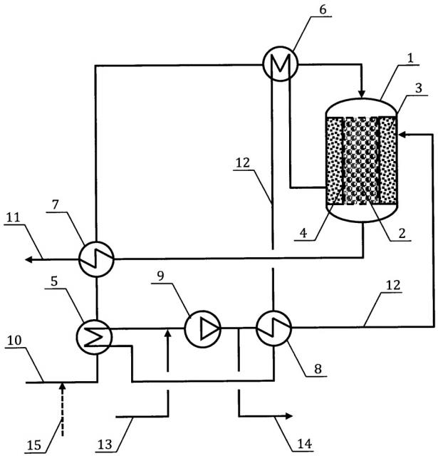 Блок каталитической ароматизации легких углеводородов и способ его работы (патент 2662442)