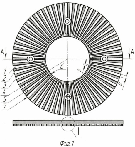 Размалывающая гарнитура для дисковой мельницы (патент 2442654)