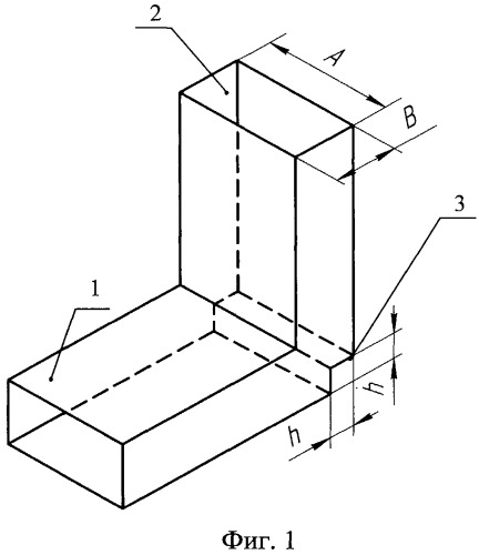 Уголковый изгиб волноводного тракта (патент 2435254)