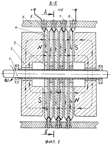 Униполярная машина постоянного тока с комбинированными дисками (патент 2470447)