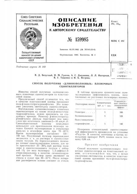 Патент ссср  159985 (патент 159985)