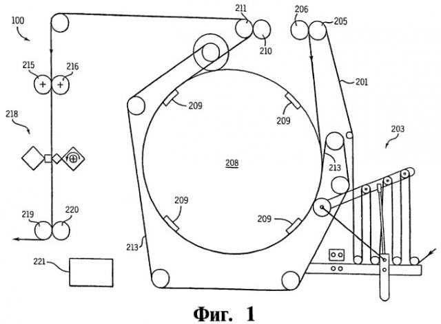 Пакетоделательная машина (варианты), способ изготовления пакетов, наконечник для сварочного элемента роторной пакетоделательной машины и перфоратор для роторной пакетоделательной машины (патент 2516479)