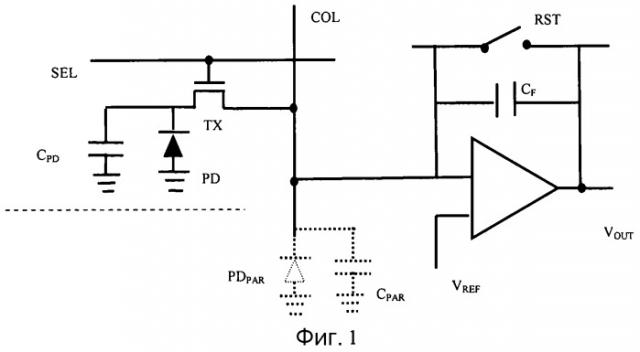 Светочувствительные устройства и способы и схемы для считывания с них (патент 2524055)