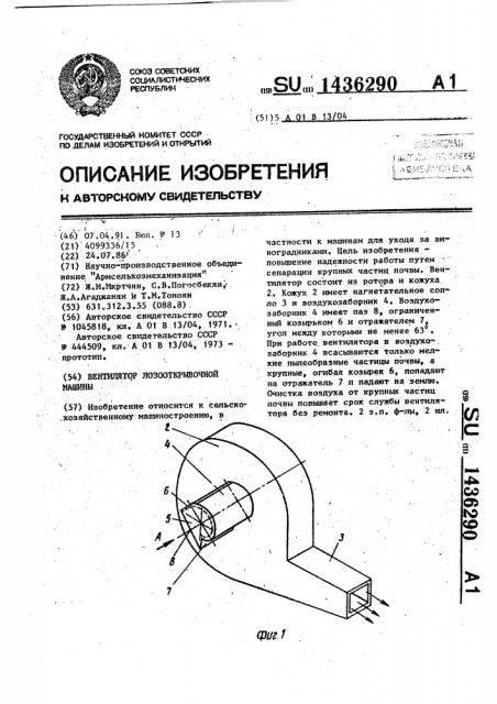 Вентилятор лозооткрывочной машины (патент 1436290)