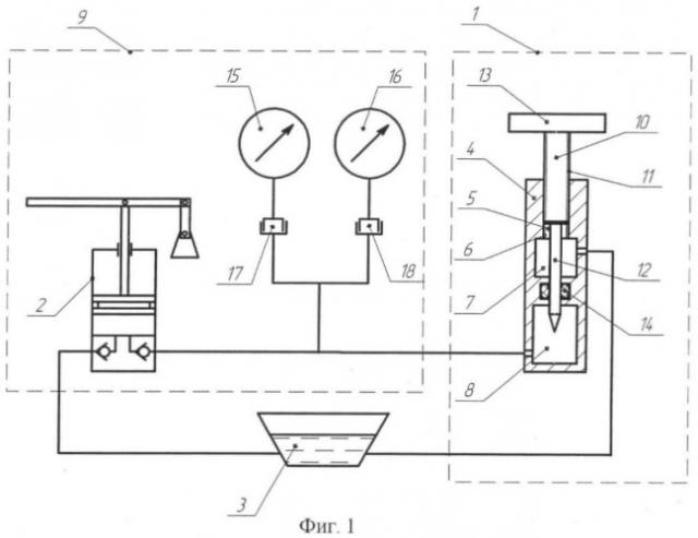 Устройство для поверки средств измерения давления (патент 2390741)