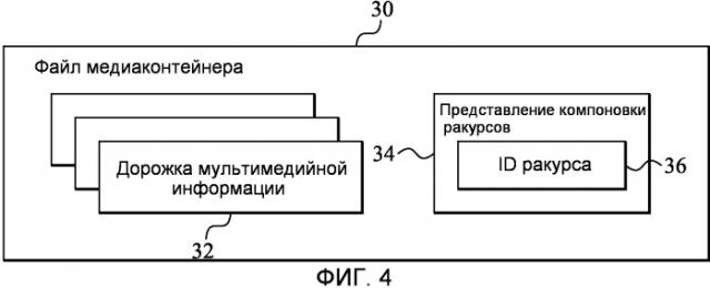 Файл медиаконтейнера (патент 2504917)