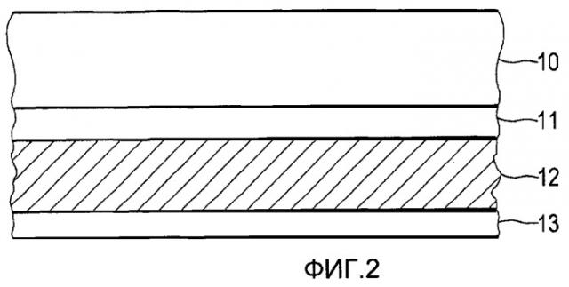 Способ соединения термопластичного материала с материалом волокнистого композита (патент 2463163)
