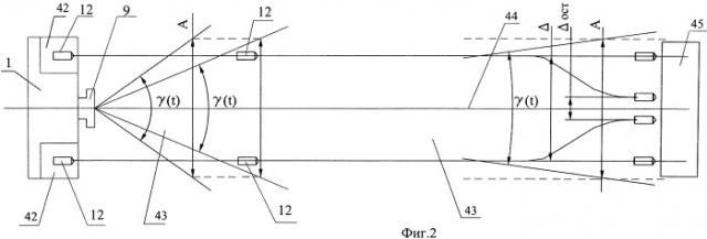Способ одновременного наведения телеориентируемых в луче управления ракет (варианты) и система наведения для его осуществления (патент 2479818)