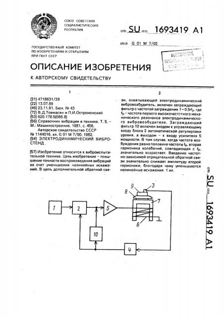 Электродинамический вибростенд (патент 1693419)