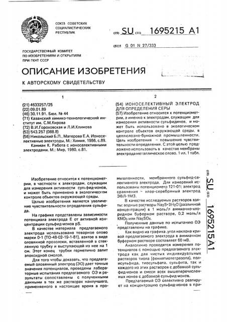 Ионоселективный электрод для определения серы (патент 1695215)