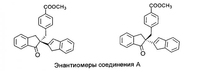 Инденовые производные для применения в лечении воспалительного заболевания кишечника (патент 2601307)