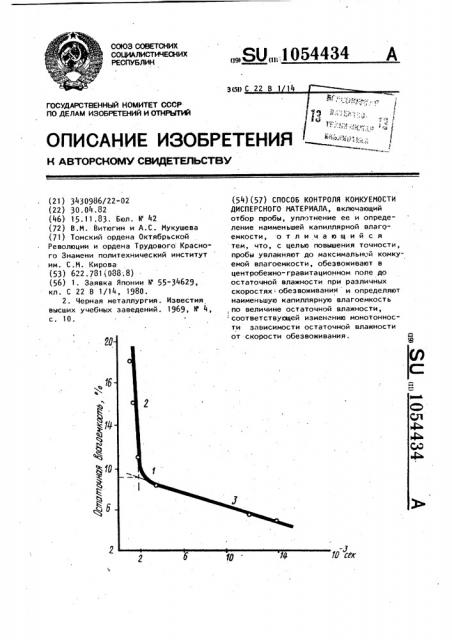 Способ контроля комкуемости дисперсного материала (патент 1054434)