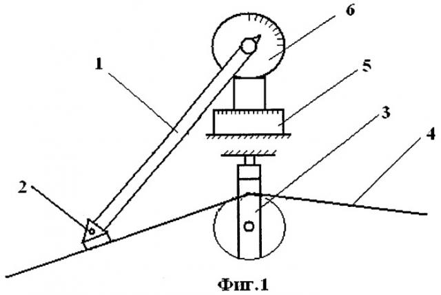 Способ определения параметров хода трала и устройство для определения параметров хода трала (патент 2281649)