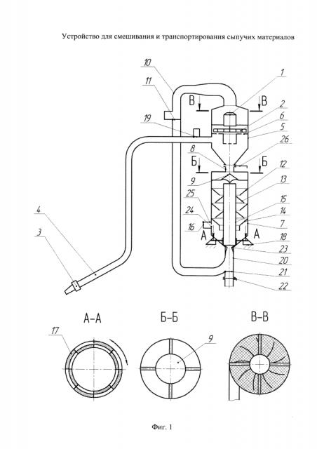 Устройство для транспортирования и смешивания сыпучих материалов (патент 2596184)
