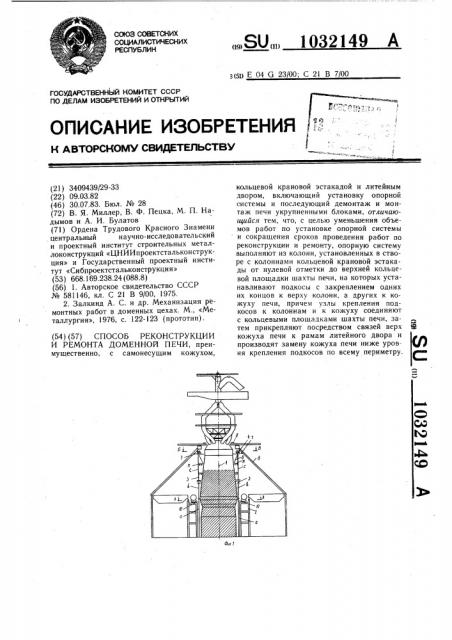 Способ реконструкции и ремонта доменной печи (патент 1032149)