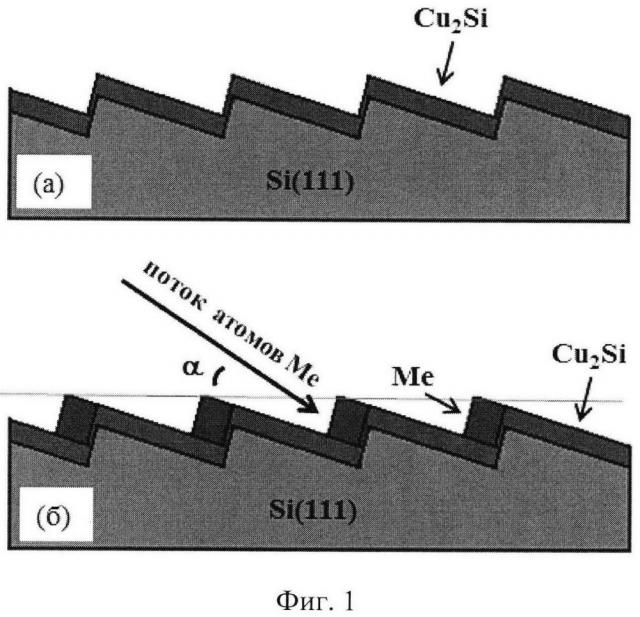 Способ формирования массива нанопроволок на ступенчатой поверхности cu2si (патент 2628220)