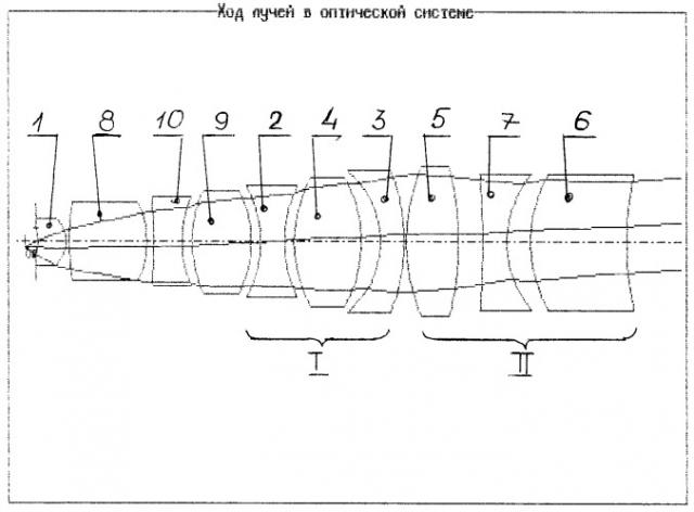 Планахроматический кварцфлюоритовый объектив микроскопа (патент 2338230)