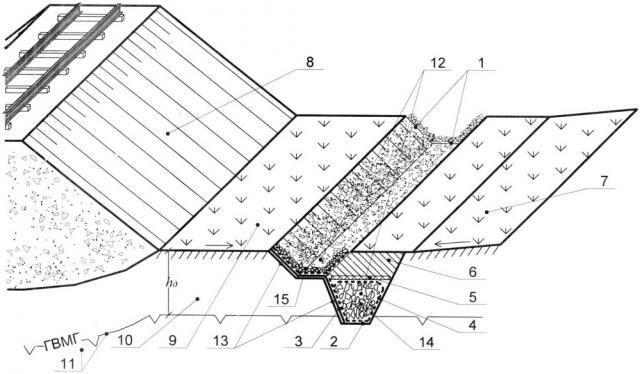 Дренажная система на вечномерзлых грунтах (патент 2618108)