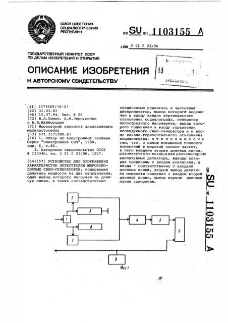 Устройство для отображения характеристик перестройки широкополосных свип-генераторов (патент 1103155)