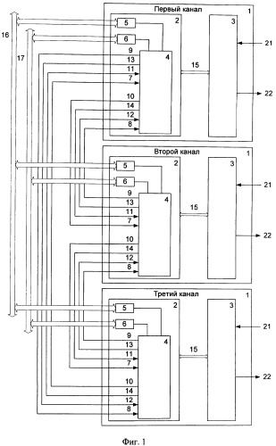 Трехканальная управляющая система (патент 2333529)