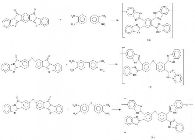 Бензимидазолзамещенные полибензимидазолы - исходный материал для изготовления протонпроводящих мембран (патент 2276160)