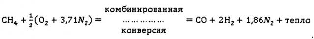 Способ получения метанола и малотоннажная установка для его осуществления (патент 2630472)