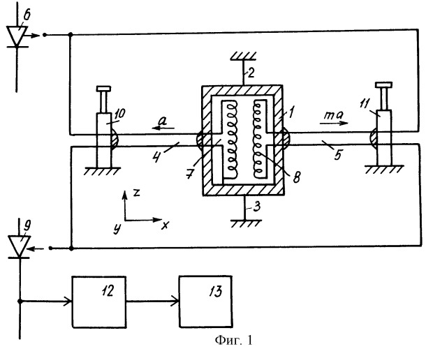 Струнный акселерометр (патент 2292050)