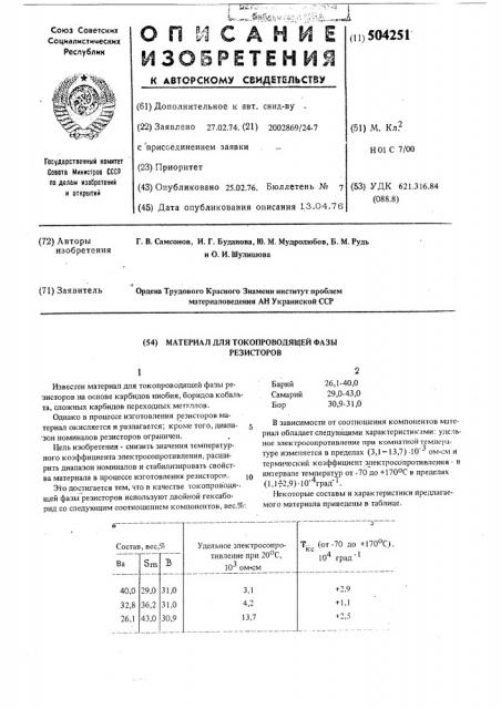 Материал для токопроводящей фазы резисторов (патент 504251)
