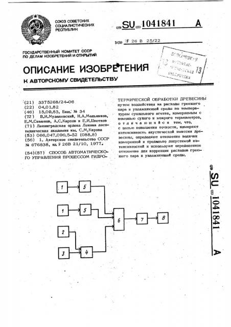 Способ автоматического управления процессом гидротермической обработки древесины (патент 1041841)