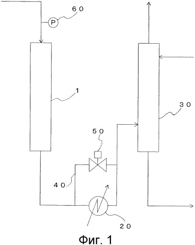 Установка для получения (мет)акриловой кислоты и способ получения (мет)акриловой кислоты (патент 2355673)