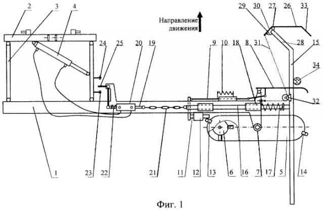 Машина для обработки приствольных полос в саду (патент 2326516)