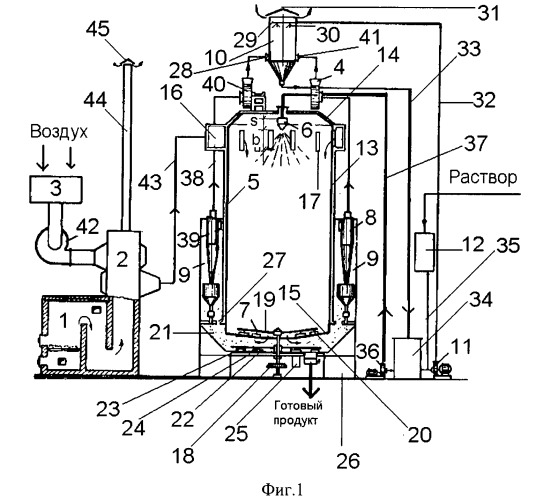 Распылительная сушилка (патент 2473853)