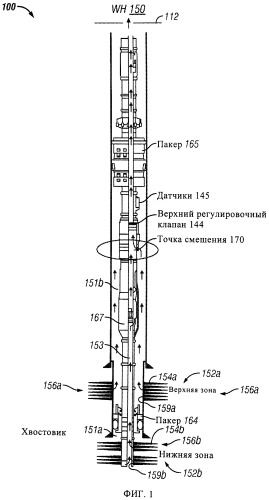 Устройство и способ для моделирования конструкции и эксплуатационных характеристик скважин (патент 2531696)