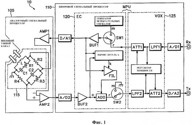 Устройство двухсторонней связи, содержащее один трансдюсер (патент 2370890)