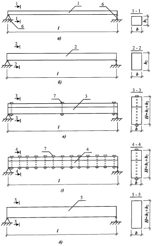 Способ учета совместности работы двухслойных деревянных конструкций балочного типа (патент 2255317)