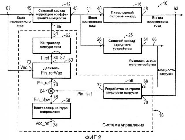 Системы и способы управления работой ипб (патент 2484572)