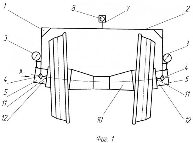 Устройство для измерения несоосности цилиндрических поверхностей (патент 2364831)