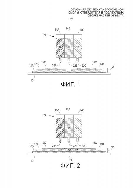 Объемная (3d) печать эпоксидной смолы, отвердителя и подлежащих сборке частей объекта (патент 2652494)