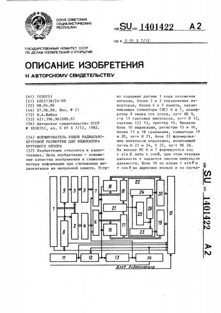 Формирователь кодов радиально-круговой развертки для индикатора кругового обзора (патент 1401422)