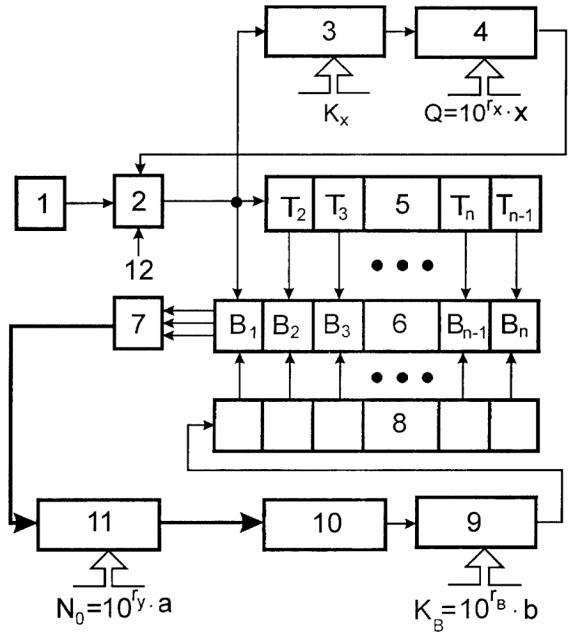 Устройство для вычисления логарифмических функций (патент 2642370)