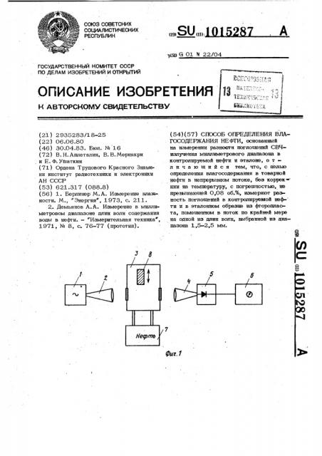 Способ определения влагосодержания нефти (патент 1015287)