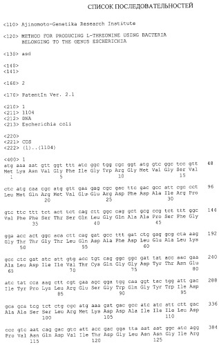 Способ получения l-треонина с использованием бактерий, принадлежащих к роду escherichia (патент 2275424)