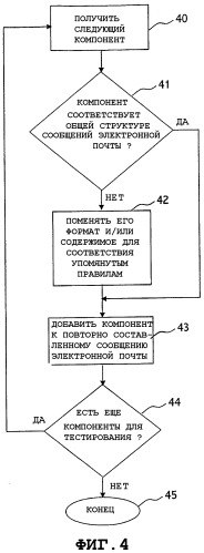 Способ и система для предотвращения вредоносного использования сообщения электронной почты (патент 2351003)