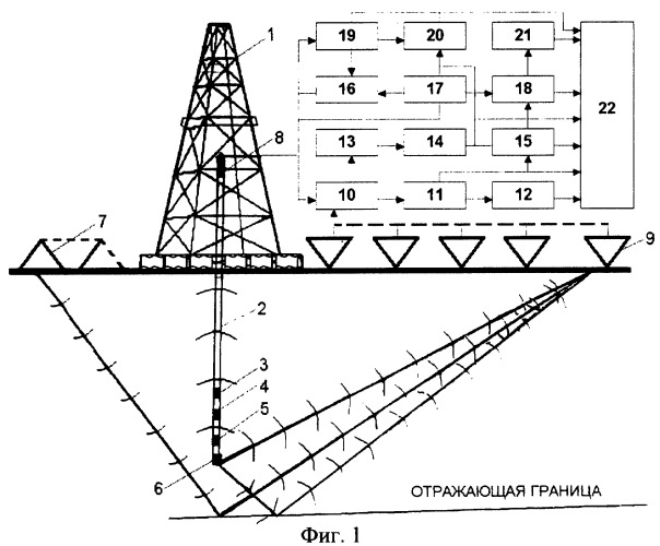 Способ поисков и разведки нефтегазовых месторождений (патент 2265235)