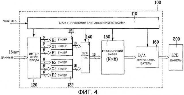 Устройство и способ управления цветным жидкокристаллическим дисплеем (патент 2314574)