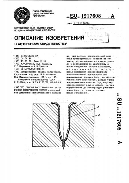 Способ восстановления внутренней поверхности детали (патент 1217608)