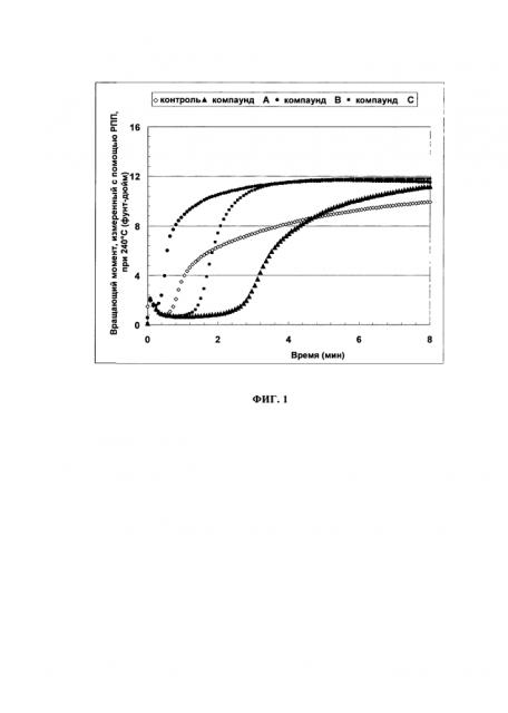 Термопластичные эластомерные композиции (патент 2600447)