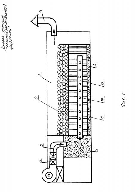 Способ хранения сельскохозяйственной продукции (патент 2616845)