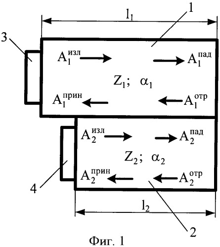 Способ измерения акустического сопротивления однородных сред и устройство для его осуществления (патент 2362128)