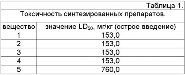 Средства, обладающие анксиолитическими свойствами (патент 2398761)